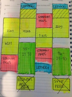 kalenteri, aikataulutus, järjestys